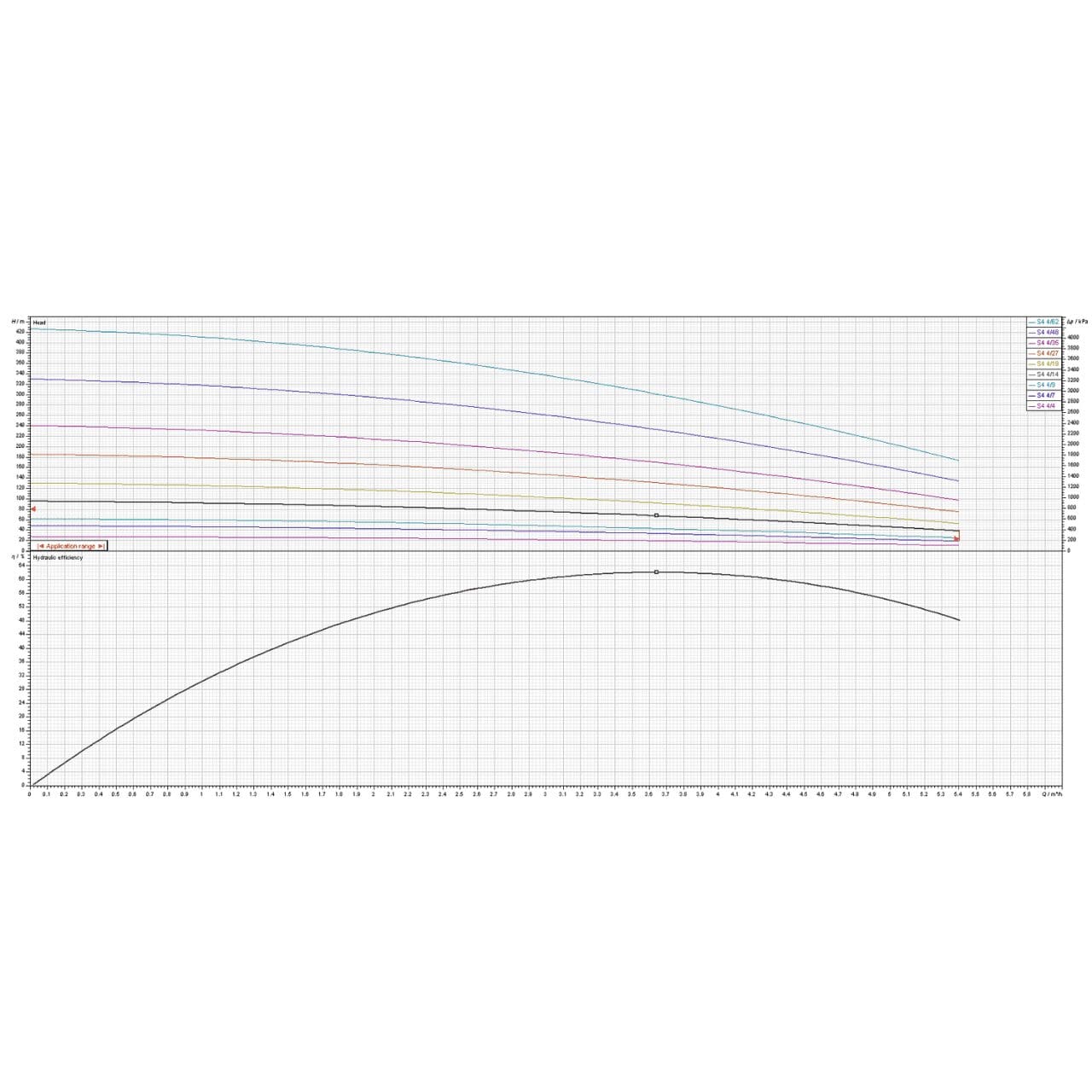 s4-4_14_curve-600x319.png