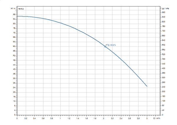actun-initial3.02-21-curve-600x424