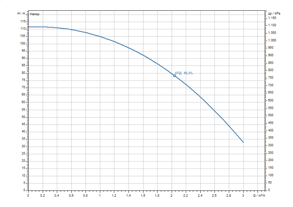 actun-initial3.02-27-curve-600x424
