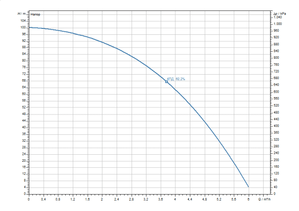 actun-initial3.04-25-curve-600x424