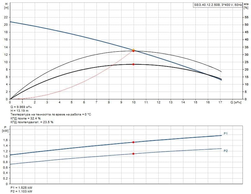 96075905_curve.jpg
