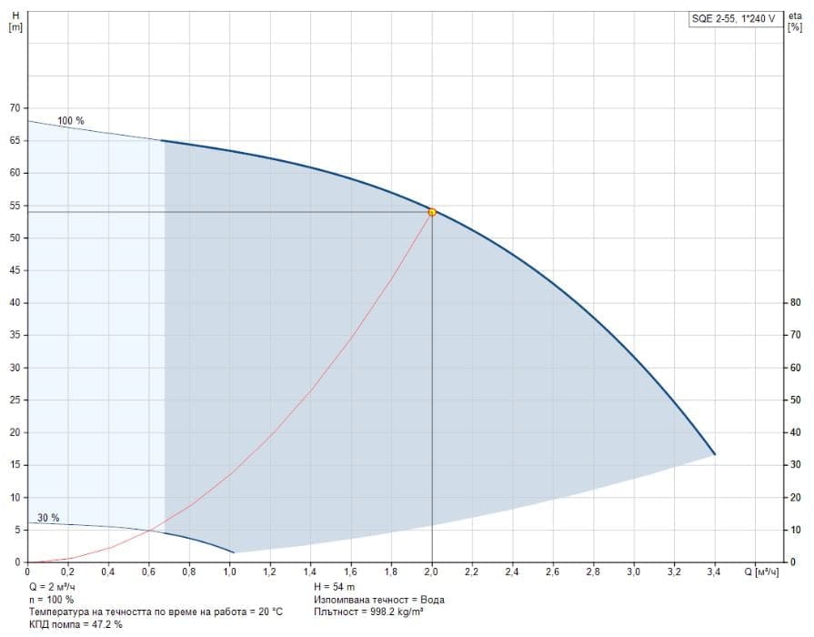 96510151_96524505_curve.jpg
