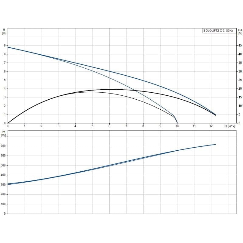 97775317_curve.jpg