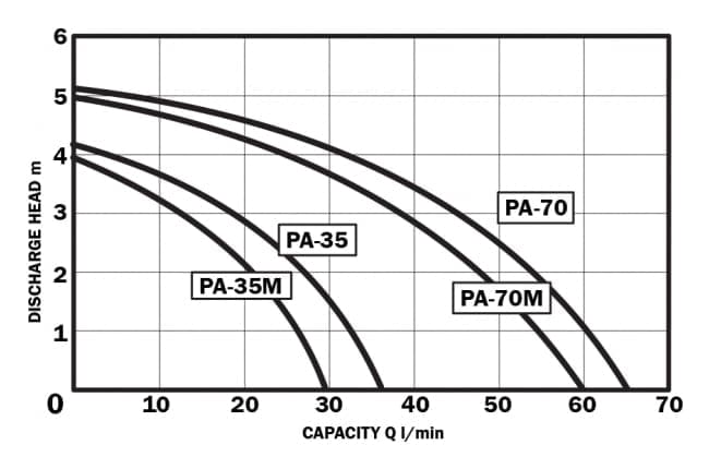 bulmach_curve.jpg