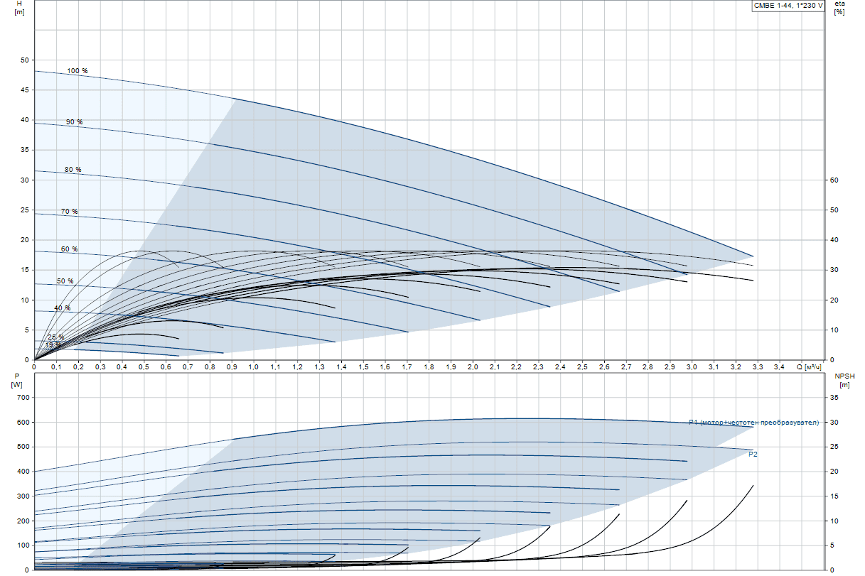 products-CMBE-1-44.png