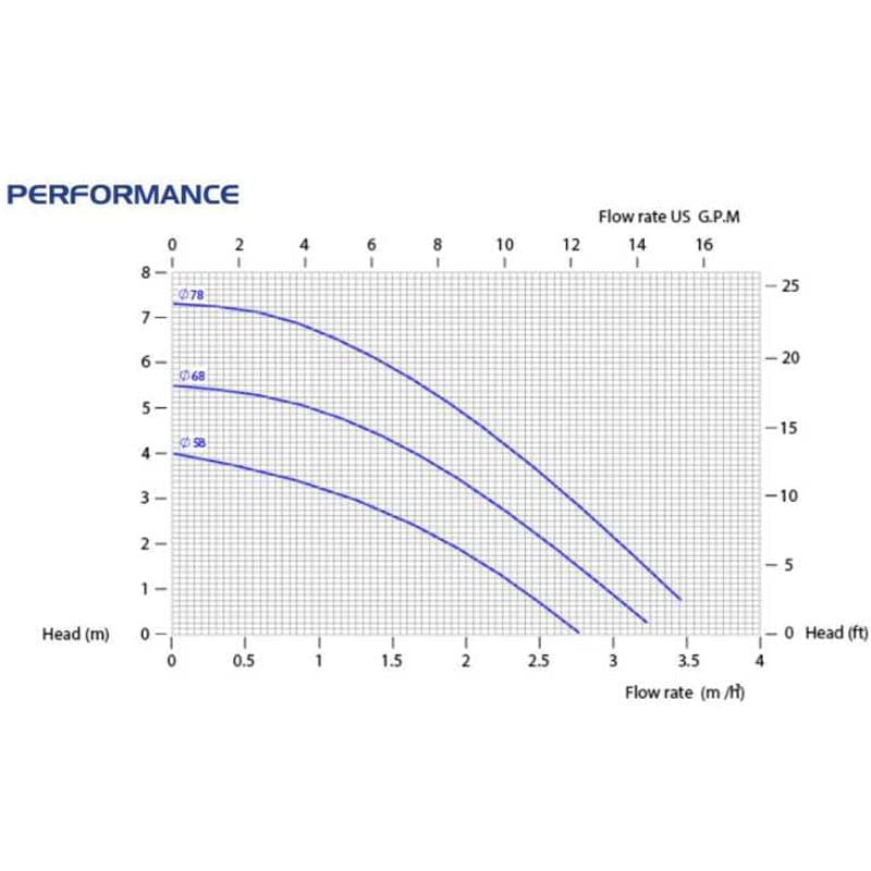 products-grafCM047.jpg