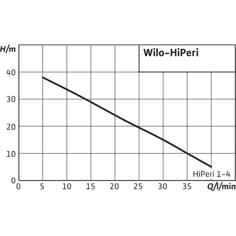 products-hiperi1-4.jpg