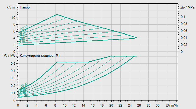 products-yonosMaxo-50-12.png