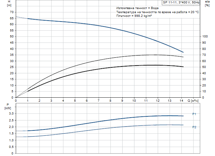 pumpcurve-18-2.png
