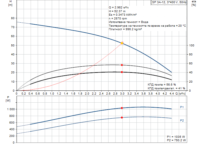 pumpcurve-26-1.png