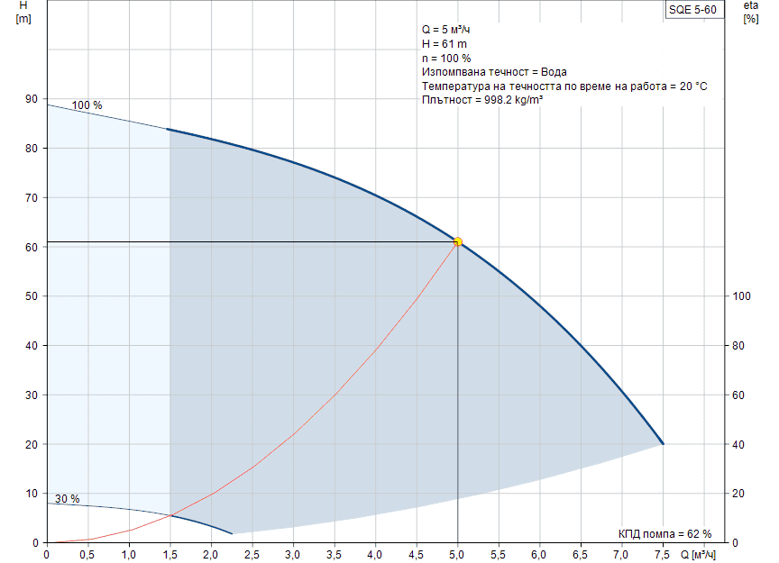 pumpcurve-3-1.png