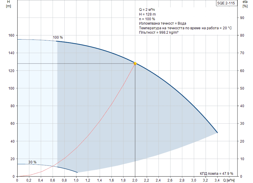 pumpcurve-36.png