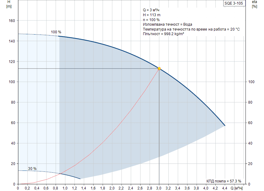 pumpcurve-43.png