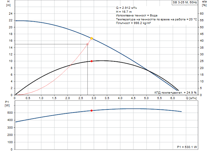pumpcurve-8-1.png
