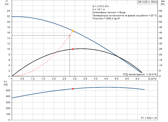 pumpcurve-9-1.png