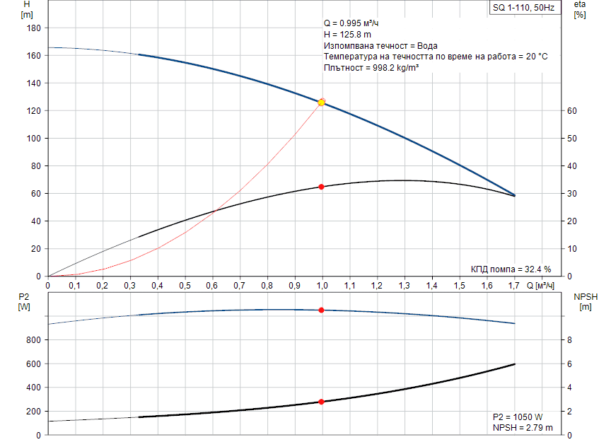 pumpcurve-9.png