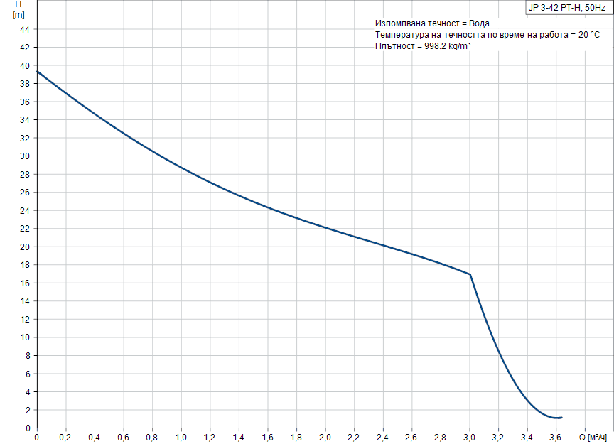 pumpcurve.png