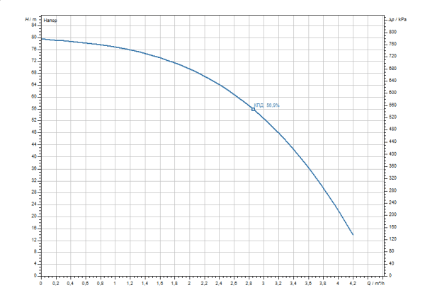 actun-initial3.03-21-curve-600x424
