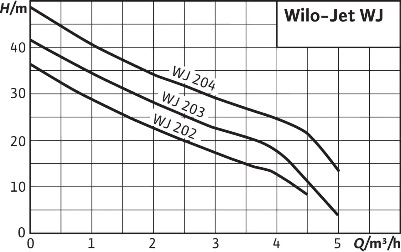 products-WJ1.jpg